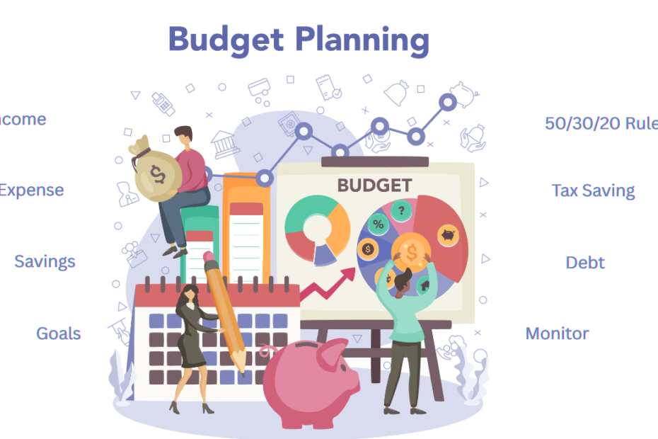 Effective Budgeting